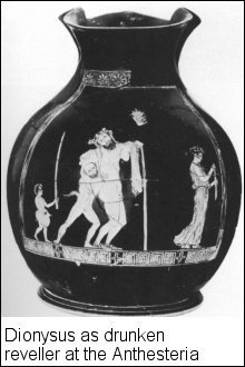 Dionysus as a drunken reveller