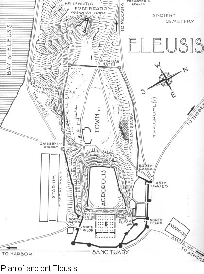Plan of Eleusis